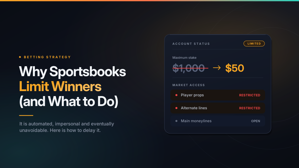 Why Sportsbooks Limit Winning Bettors (and How to Avoid It)