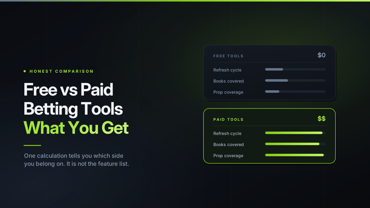 Free vs Paid Betting Tools: What You Actually Get