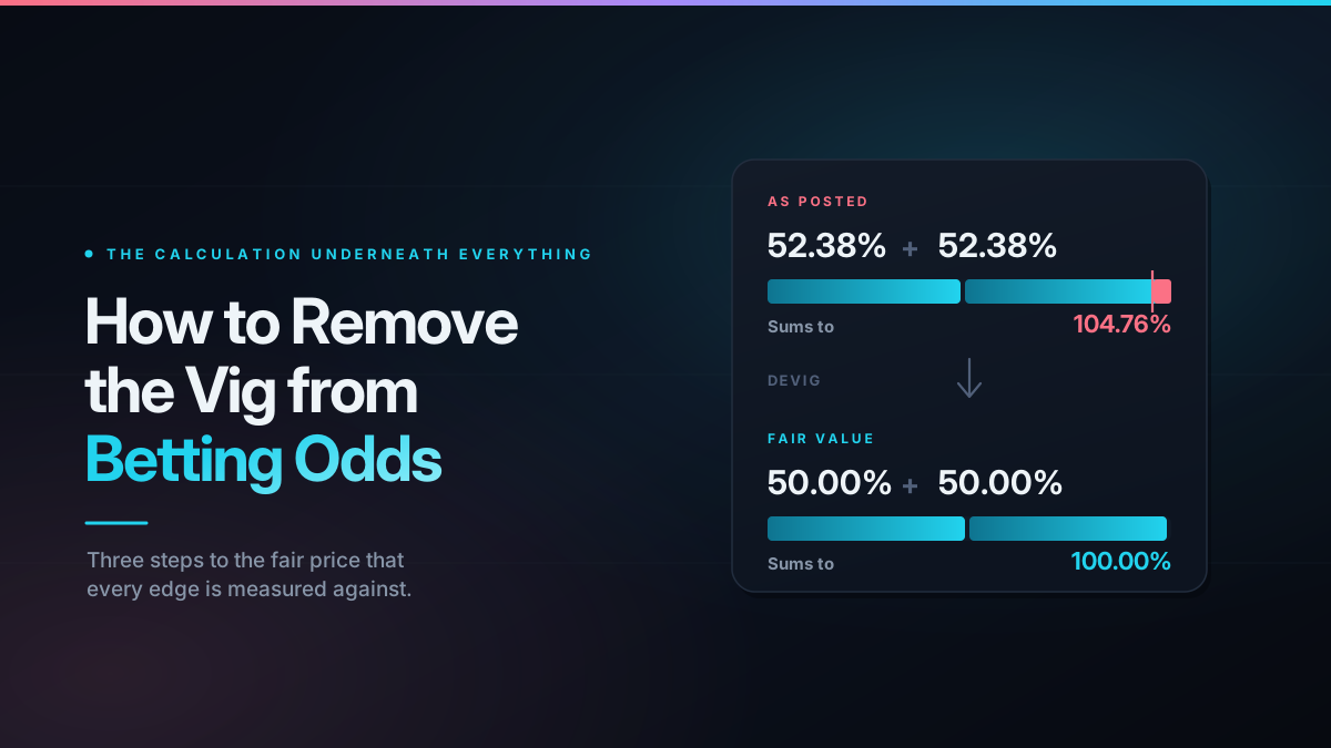 How to Remove the Vig from Betting Odds