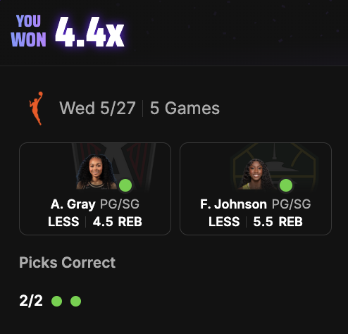 Win by jchipcountit