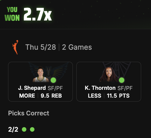 Win by jchipcountit