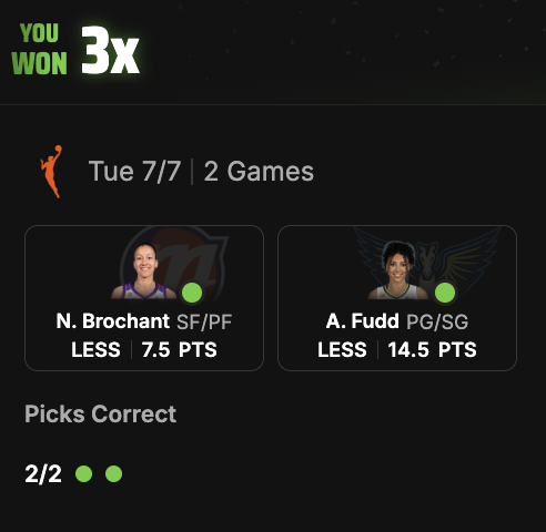 Win by jchipcountit