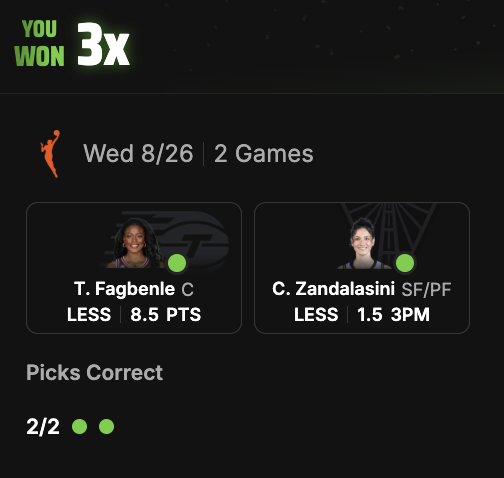 Win by jchipcountit