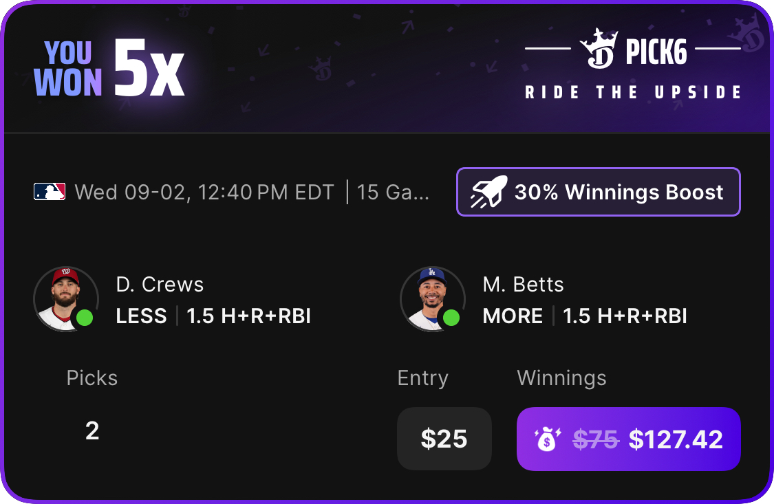 Win by jchipcountit