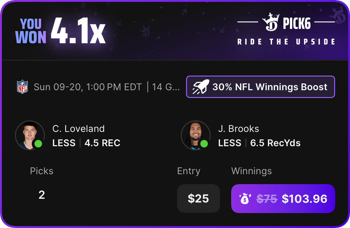 Win by jchipcountit