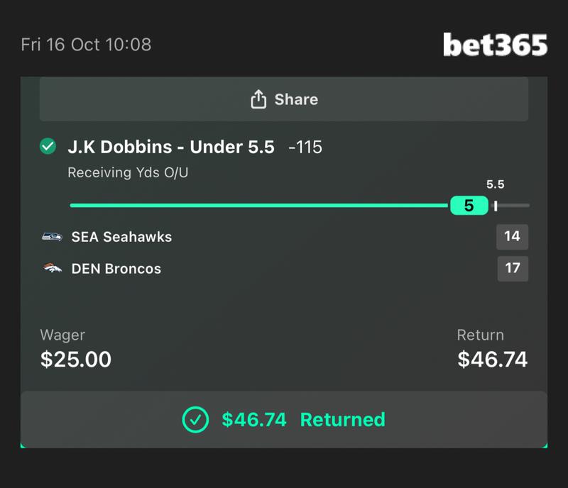 Win by jchipcountit